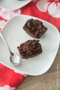 Muffins chocolat patate douce | Sobriété et gourmandises