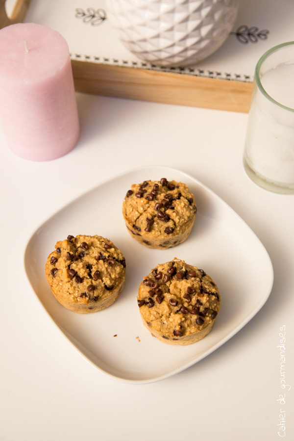 Muffins healthy chocolat | Cahier de gourmandises