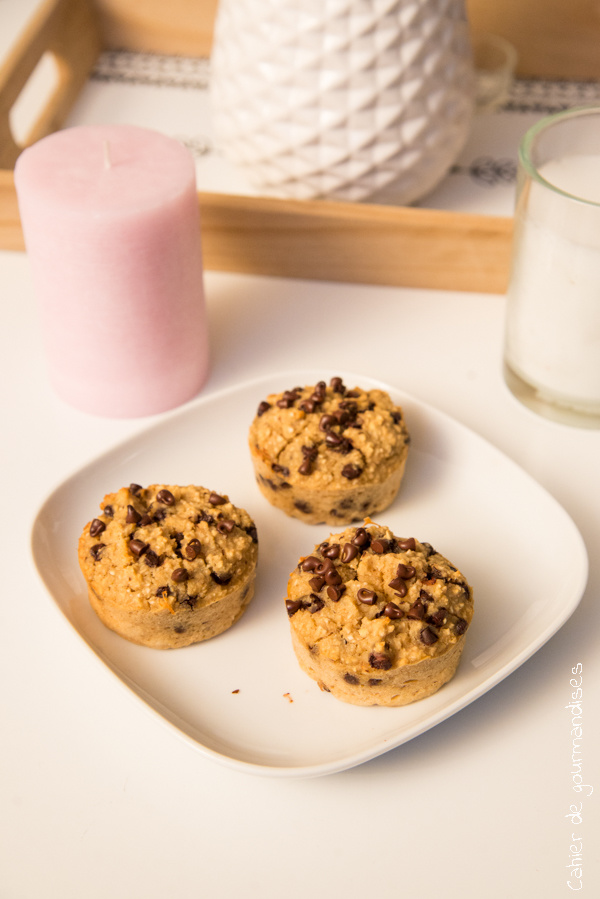 Muffins healthy chocolat | Cahier de gourmandises